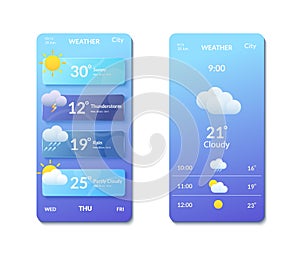 Smartphone screens with banners and weather forecast icons.