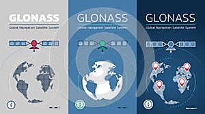 Smartphone Screens Of A GLONASS App