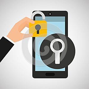 Smartphone search money security
