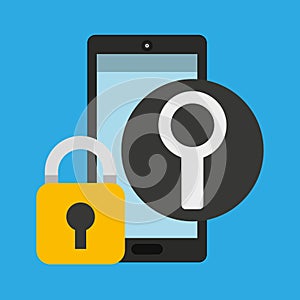 Smartphone search money security
