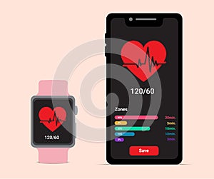 Smartphone and Smartwatch with Heart Beat rate for Health care or fitness application icon. flat style on Pastel Colour background