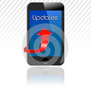 Smartphone with updates, mobile update