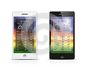 Smartphone weather widget