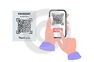 Smartphone in your hand concept. Scan qr code payment