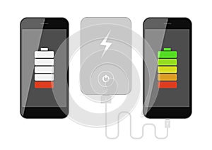 Smartphones with powerbank.