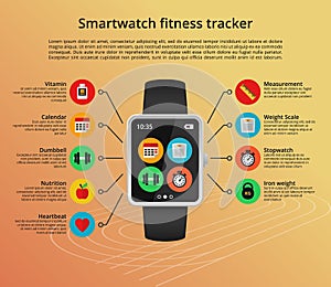 Smartwatch fitness tracker