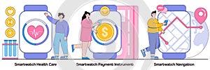 Smartwatch Health Care, Payment Instrument, and Navigation Illustrated Pack