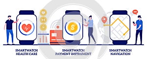 Smartwatch health care, smartwatch payment instrument, smartwatch navigation concept with tiny people. Digital wristwatch function