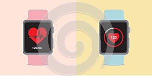 Smartwatch with Heart Beat rate for Health care or fitness application icon. flat style on Pastel Colour background Illustration.