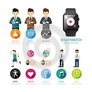 Smartwatch infographic menu connection isolated with icons and p