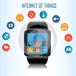 Smartwatch and Internet of things concept