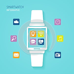 Smartwatch wearable device with apps icons