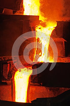 Smelting industry