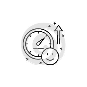 Smile performance business. Simple line, outline vector of motivation icons for ui and ux, website or mobile application