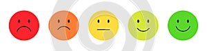 Smile rating review. Isolated colored feedback emoticon face on white background. Sad and happy smiley icons. Neutral yellow