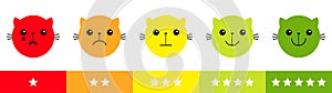 Smiley cat kitten kitty face satisfaction emoticon happiness feedback scale. From happy to angry emotion. Red green circle set.