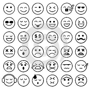 Smiley Icons, Emoticons, Facial Expressions, Internet