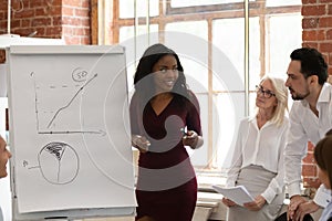 African American businesswoman making whiteboard presentation in office