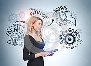 Smiling attractive businesswoman is standing near sketch with li