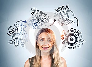 Smiling attractive businesswoman is standing near sketch with light bulb