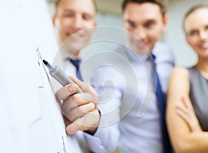 Smiling business team with charts on flip board