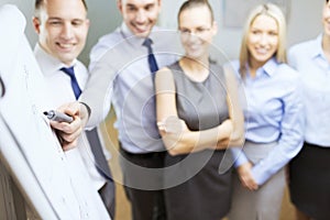 Smiling business team with charts on flip board