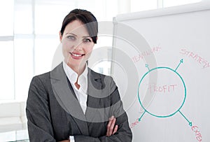 Smiling businesswoman at a presentation