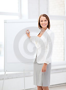 Smiling businesswoman writing on flipchart