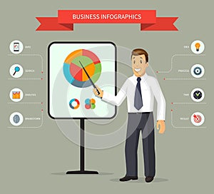 Smiling cartoon businessman giving a presentation