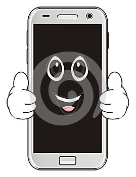 Face of mobile with gestrue