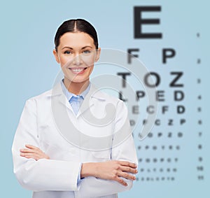 Smiling female doctor with eye chart