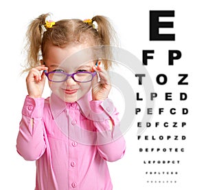 Smiling girl putting on glasses with blurry eye photo