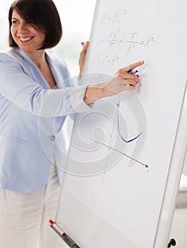 Smiling math teacher at flipboard in classroom