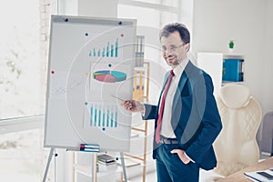 Smiling successful businessman is reporting with the flip chart