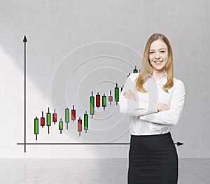 A smiling trader and forex chart with candles. A concept of prosperous portfolio manager. photo