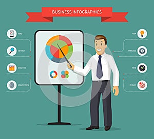 Smiling vector cartoon businessman giving a presentation