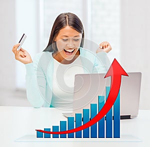 Smiling woman with laptop computer and credit card