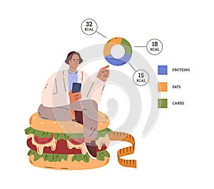 Smiling woman sitting on huge hamburger and counting calories flat style
