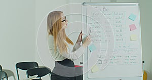 Smiling woman teacher tutor stands near flip chart greets talk speaks listen students remote video call chat. Positive