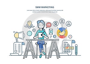 Smm marketing. Advertising, promotion in social networks, goods and services.