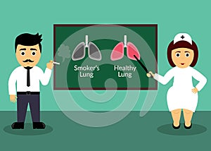 Un fumador a. cuidado. fumadores pulmones a saludable pulmones. un piso diseno elemento. ilustraciones 