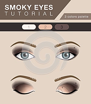 Smoky eyes makeup tutorial, vector fashion template photo