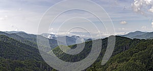 Smoky Mountains Panorama