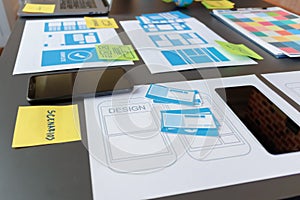 Smooth Focus,A group of web designers are working together to develop a mobile responsive website with UI / UX Front End Designer