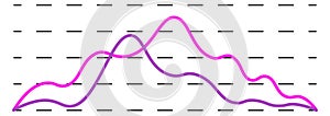 Smooth line chart. Data comparison infographic element