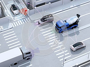 Smooth traffic in crossroad. Concept for advantage autonomous technology