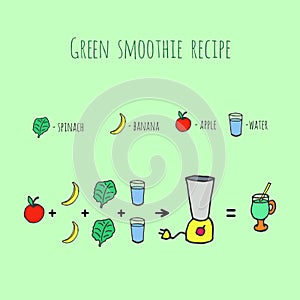 Smoothie seamless background