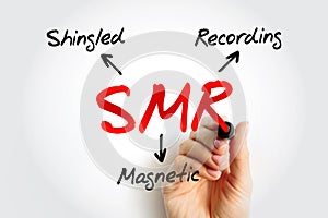 SMR - Shingled Magnetic Recording acronym, technology concept background