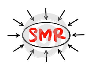 SMR - Shingled Magnetic Recording acronym text with arrows, technology concept background photo