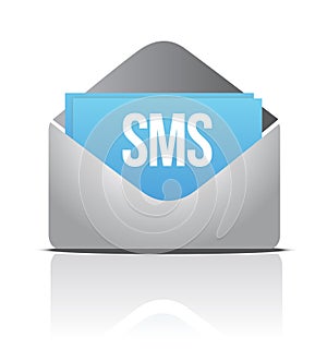 Sms envelope message